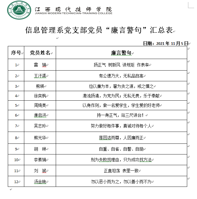 信息管理系黨支部開展廉潔教育專題活動